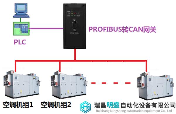 网络简图.png