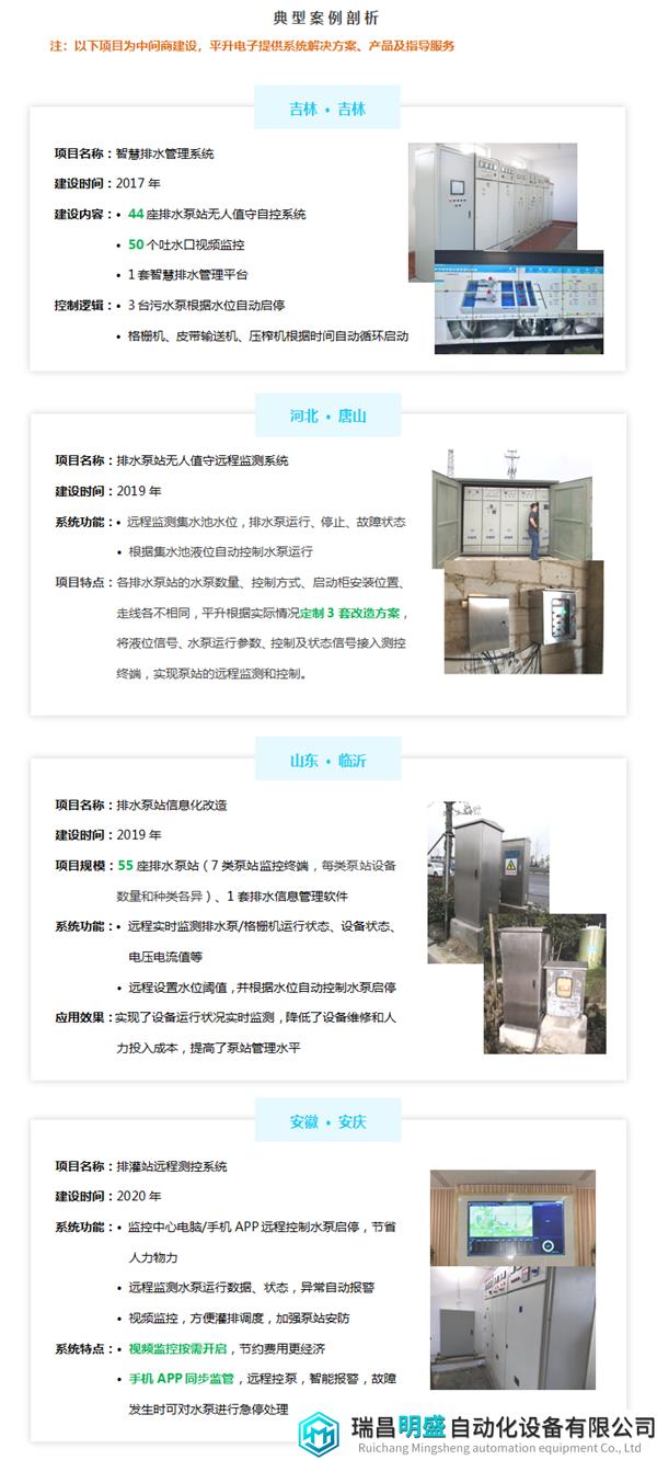 排水泵站自动化控制系统解决方案