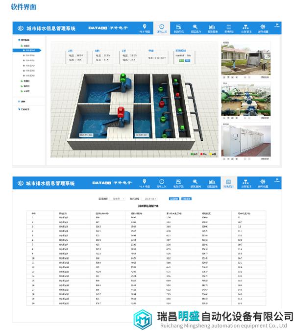 排水泵站自动化控制系统解决方案