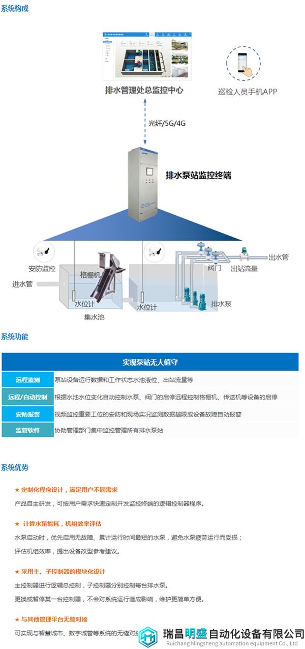 排水泵站自动化控制系统解决方案