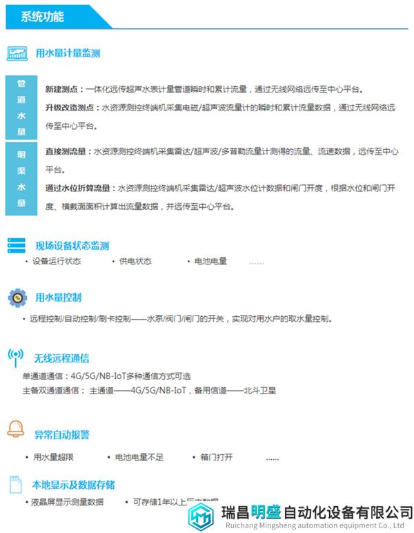 水资源用水计量监测系统2.png