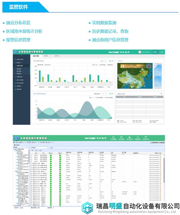 水资源用水计量监测系统5.png
