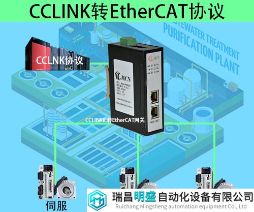 CC-LINKIE转EtherCAT1.png