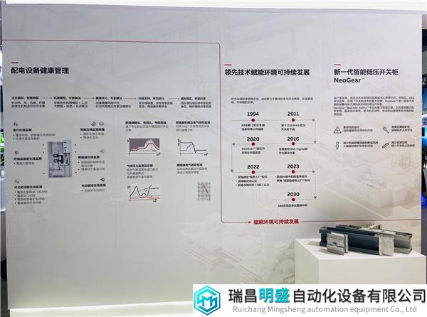 ABB配电设备健康管理.jpg