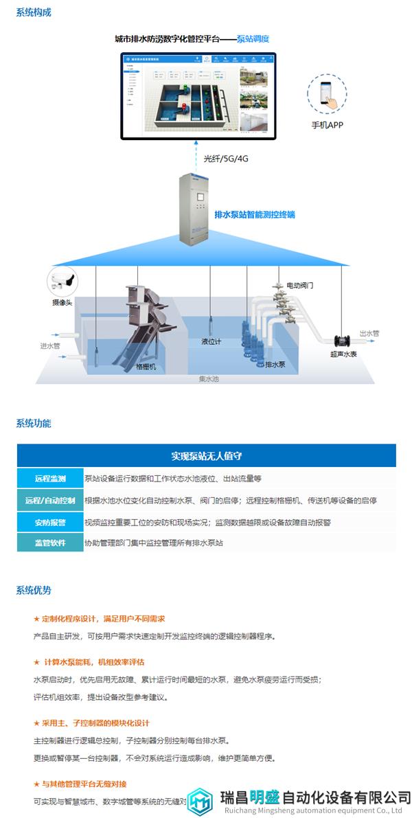 排水泵站无人值守系统1.0.png