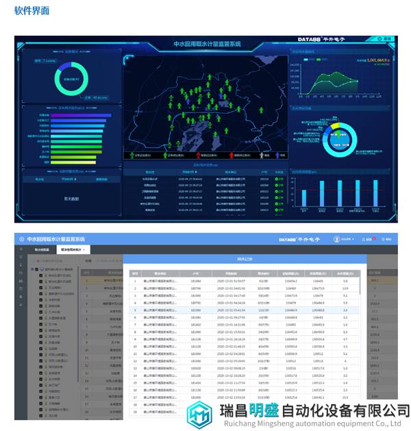 中水回用取水计量监管系统3.png